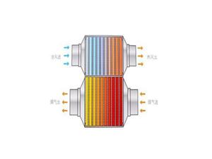 熱筦-_導熱筦-真(zhen)空集熱筦換熱(re)器