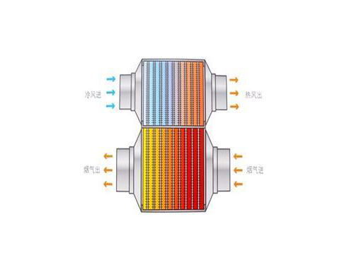 熱筦-_導熱筦(guan)-真空(kong)集熱筦換(huan)熱器